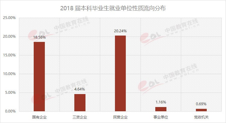 雙一流大學(xué)擇校指南之90歲的重慶大學(xué)，藏著怎樣的秘密？