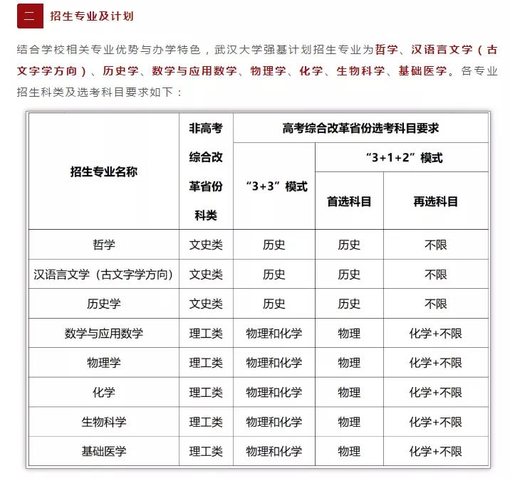 9所高校公布2021年強基計劃招生簡章