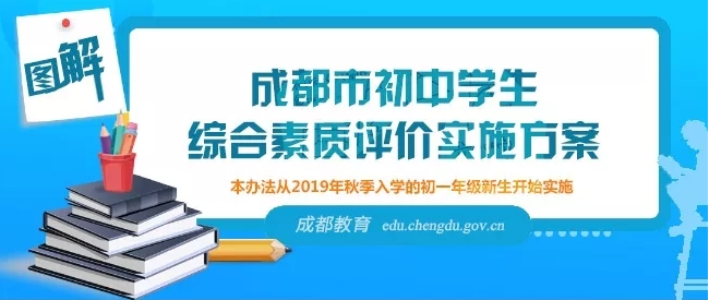 重磅！成都市初中學生綜合素質評價改革！從初一年級開始實施